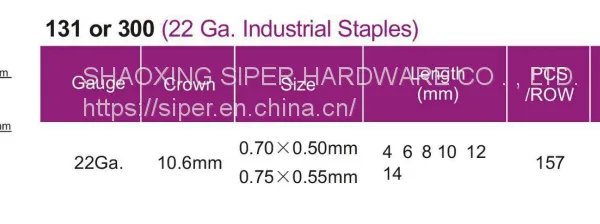 Hardware Fastener Nails Factory Price Durable Quality Model 13series 13/6 13/8 131/6 131/8 Furniture Staples photo-5