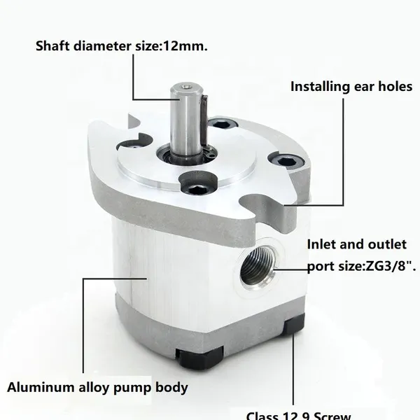Power Pack High Pressure 25Mpa Straight Shaft Aluminum Alloy Gear Pumps HGP-1A-F6R HGP-1A-F8R Hydraulic Oil Pumps photo-4