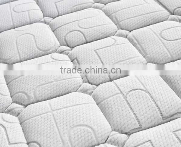 High End Best Pocket Spring Natural Latex Mattress M2016-12# photo-4