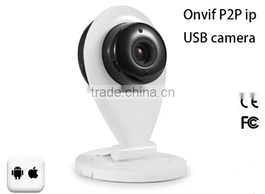Lowest Price ip Dome Camera With CE Certificate photo-3