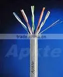 4*2*0.48mm Cat5 Utp Copper Coated Alumium Cat5 Splitter