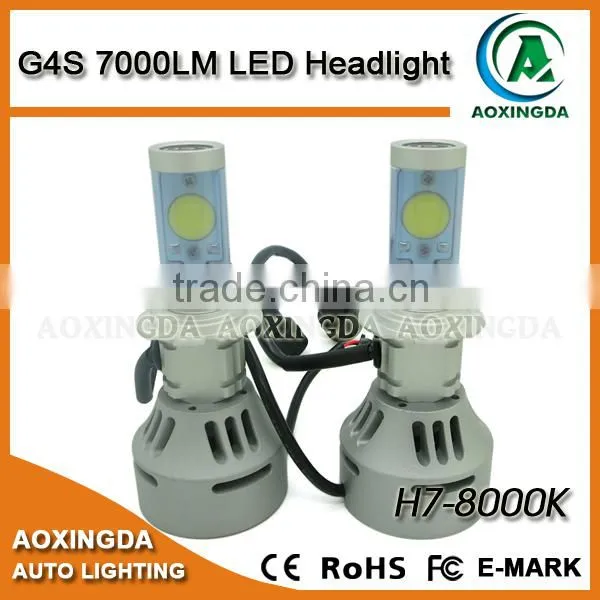 4S 6500K 7000LM Super Bright H7 Led Headlight Conversion Kit photo-4