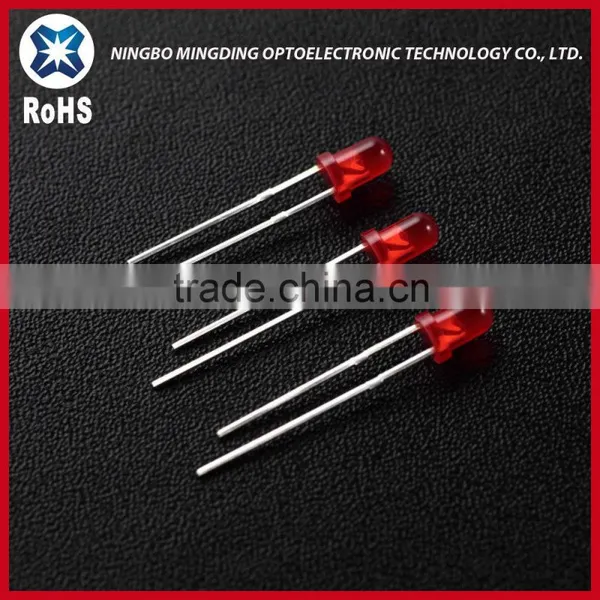 3mm Round LED Light