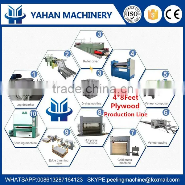 MDF/ Particleboard Hydraulic Hot Press Machine photo-6