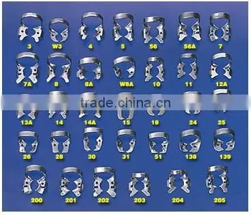 Dental Rubber Dam Clamps