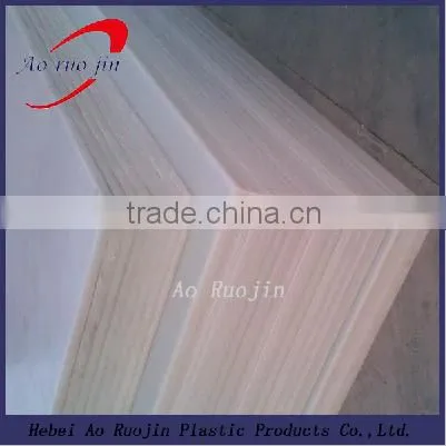 Food Grade Polyethylene Sheet Waterproof for Wall Panel photo-6