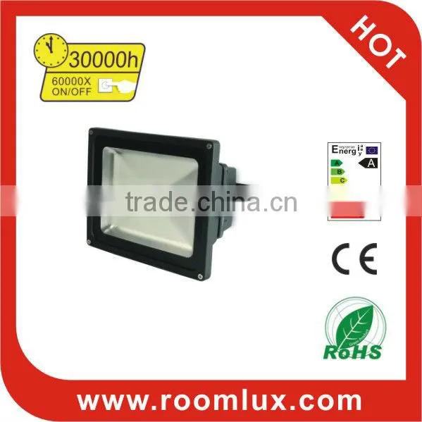 LED Floodlight