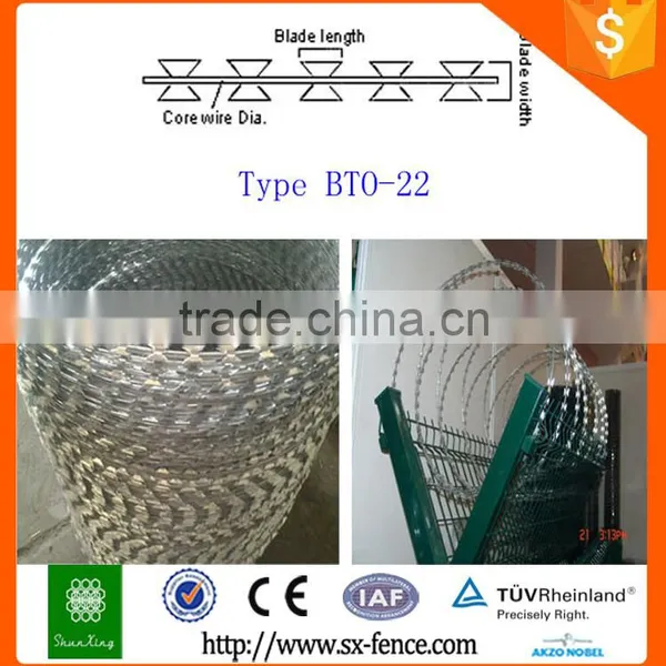 Galvanized and PVC Coating Razor Barbed Wire Concertina Razor Wire photo-2