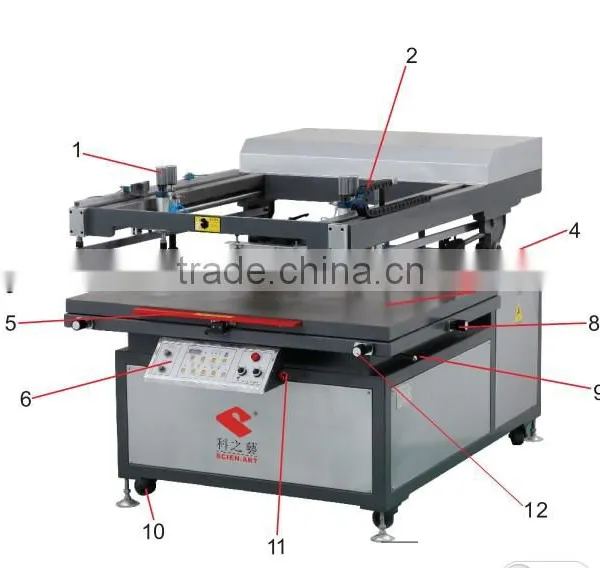 High Quality 18 Years Big Direct Factory for Cheap Screen Printing photo-2