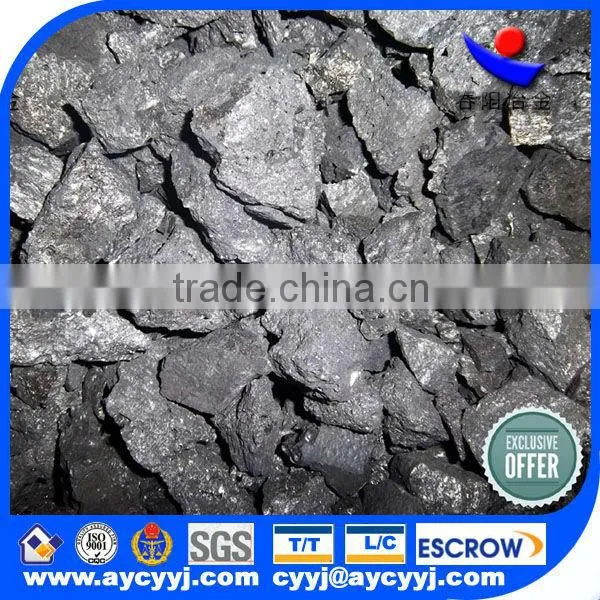 Calcium Silicon/si35~65%ca10~35% / Casi Shipping From Tianjin photo-4