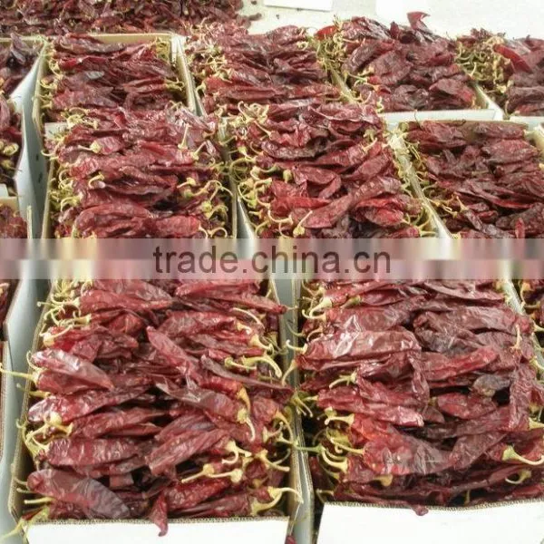 Paprika Prices photo-4