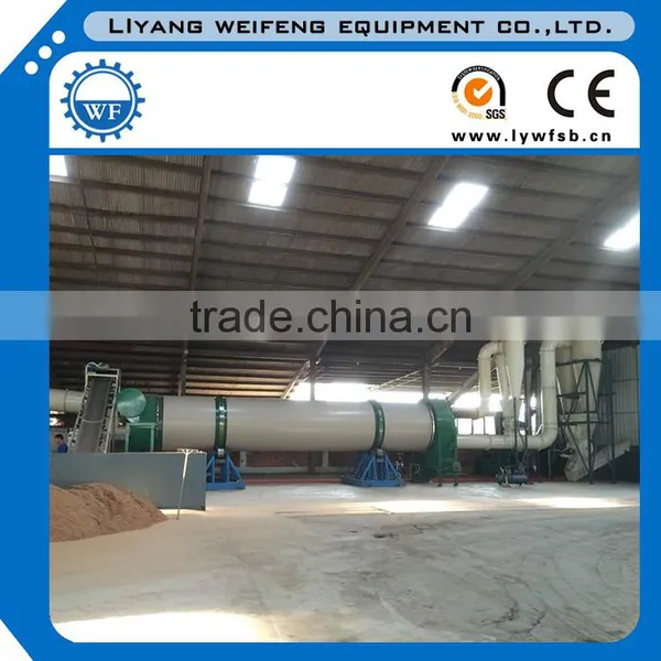 Drying System/Romania Drum Dryer/Rotary Drum Dryer photo-3