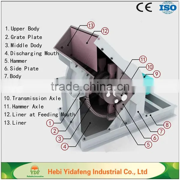New Wood Briquette Hammer Mill for Wholesale Export photo-5