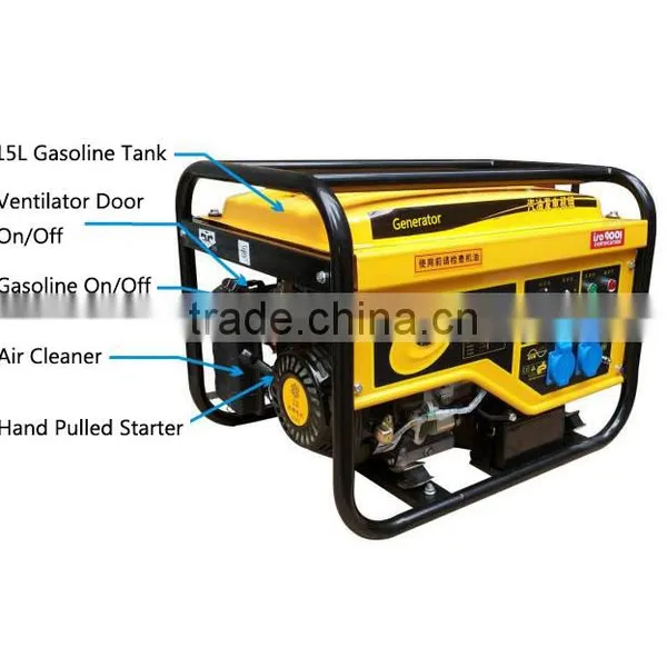 3000W/3KW Gasoline Mini Electric Generator Price photo-3