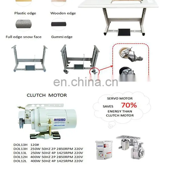 HM-008-12064P 12-NEEDLE CYLINDER-BED MULTI-NEEDLE SEWING MACHINE photo-3