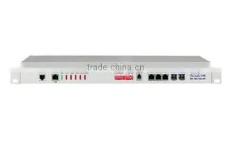 Standalone 16 E1 to Ethernet SFP Protocol Converter photo-2