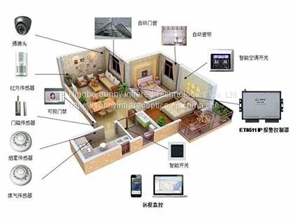 Manual Lens photo-2