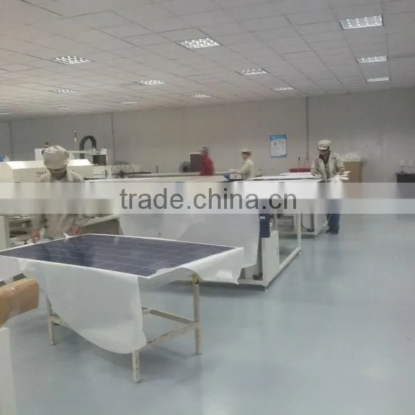 Poly Solar Panel In China photo-5