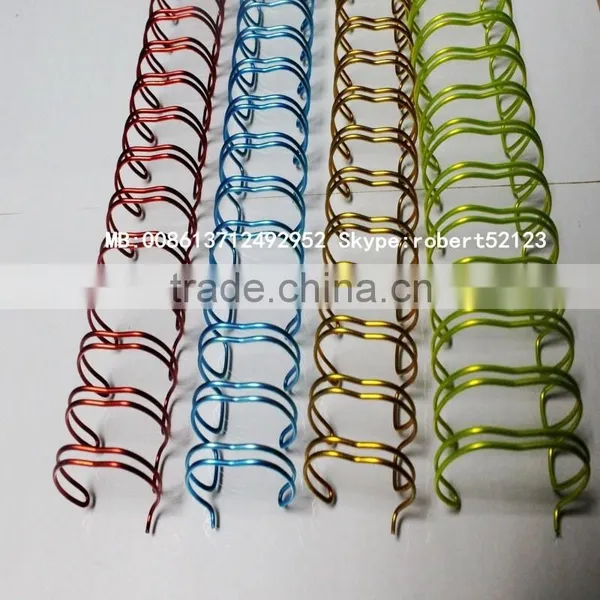 NanBo Nylon Coated Metal Spiral For Book,Spirals for Book photo-3