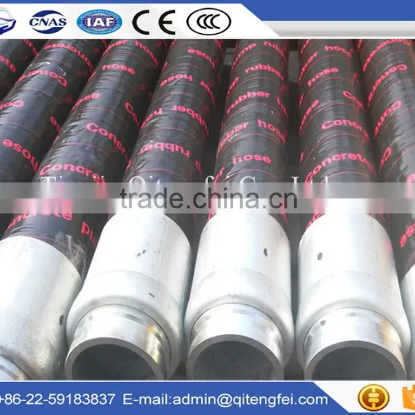 Best Selling High Pressure Hose Fitting With Price List Made in China photo-2