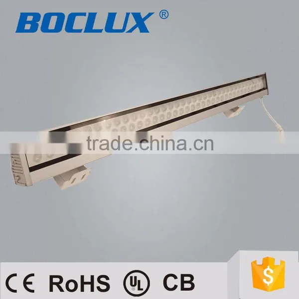 NEW LED High Power Wall Washers IP57 Rotatable