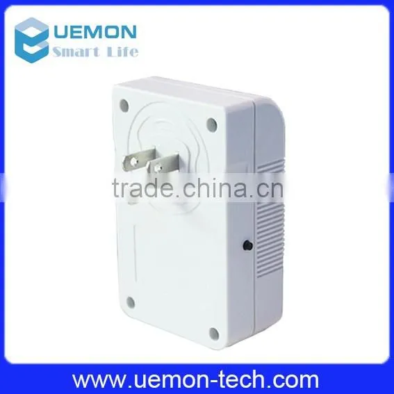 US EU UK Smart Home Wifi Plug Socket photo-2