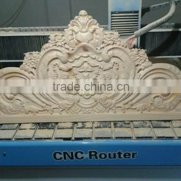 1200*1200/1200*2400mm Cnc Router Machine for Plastic Aluminum Acrylic Wood photo-2