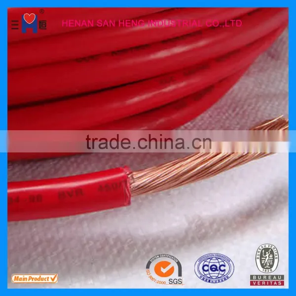 Flexible 1.5mm/2.5mm Solid and Stranded Electrical Wire PVC Insulated Wire and Cable Supplier's Choice photo-6