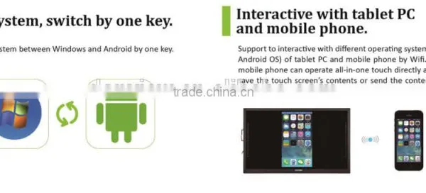 China Factory-55 Inch Interactive Touch Panel-superior Quality With Competitive Price photo-2