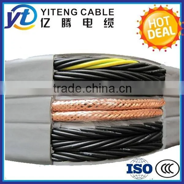 Rvvp Flexible Shielded Electrical Cables photo-2