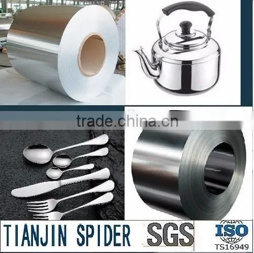 430 Stainless Steel Coil Prices photo-6