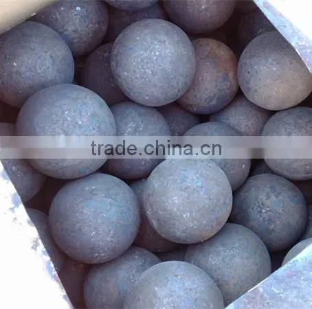 High Hardness Low Price Grinding Steel Ball From China Manufacturer photo-2