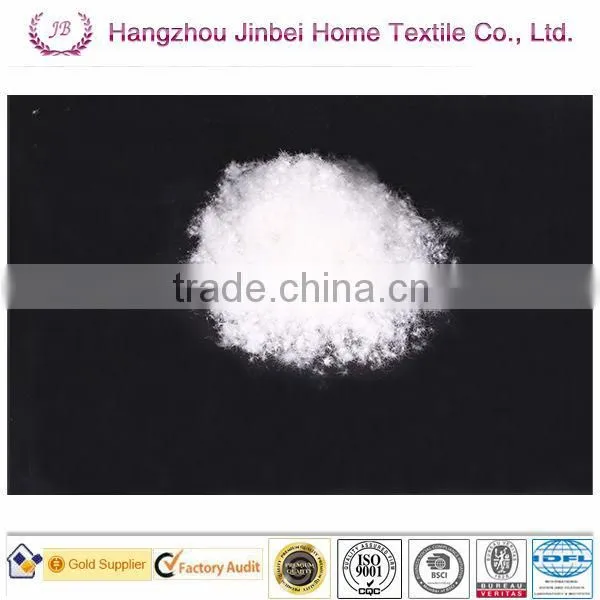 85% Washed White Goose Down and Feather