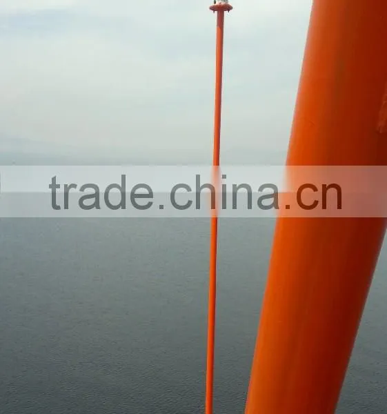 Mechanical Anemometer for Sale photo-6