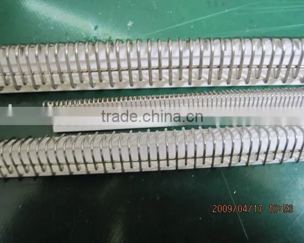 Metal Fasteners