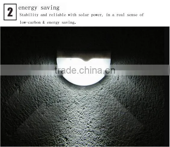 SLAR LED WALL LIGHT