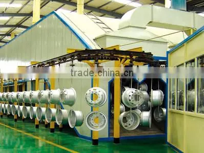 Electrostatic Powder Spraying Equipment