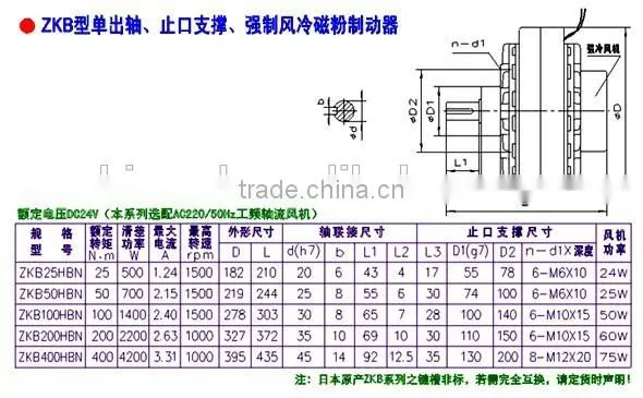 Forced Air Cooling Support ZKB-type Single-shaft Powder Brake photo-2