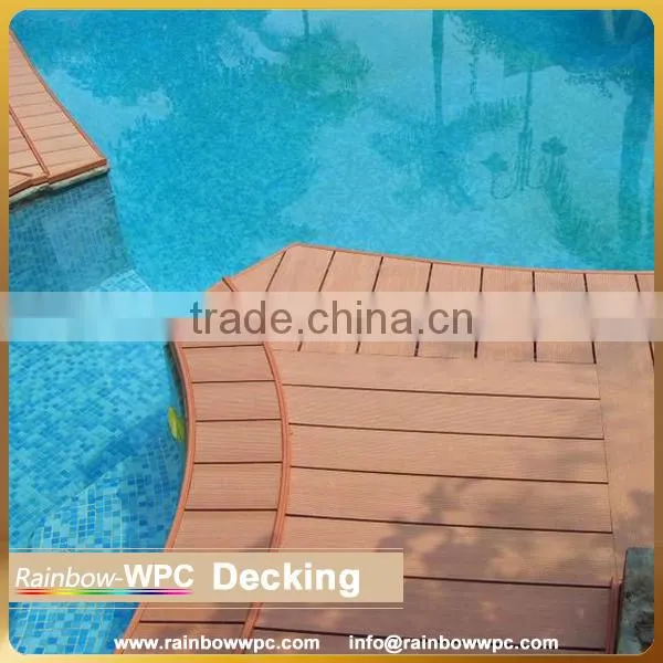 Bifrost Wpc Composite Decking Clips, Decking Flooring Clips, Decking Clip