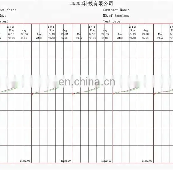 Automatic Lipstick Torsion Testing Machine Cosmetic Torsion Tester photo-7
