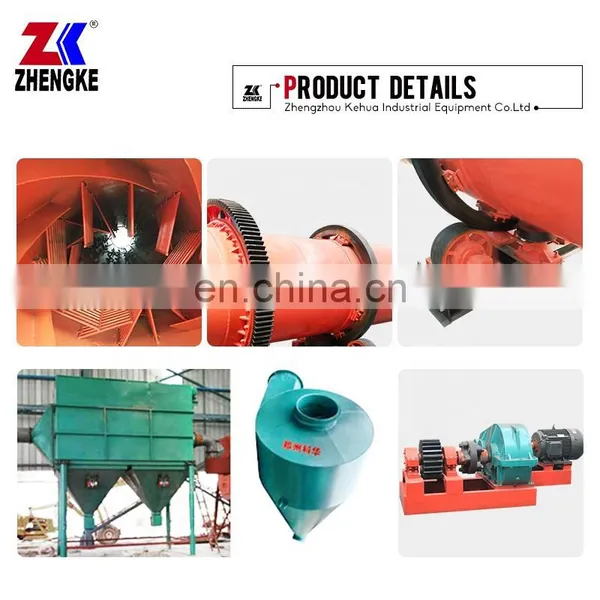 Multifunction Agriculture Dryer for Sawdust, Chicken Manure, Wood Chips, Etc photo-3