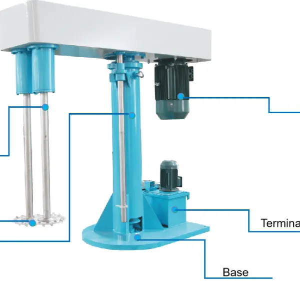 MD Double Shaft Disperser photo-2
