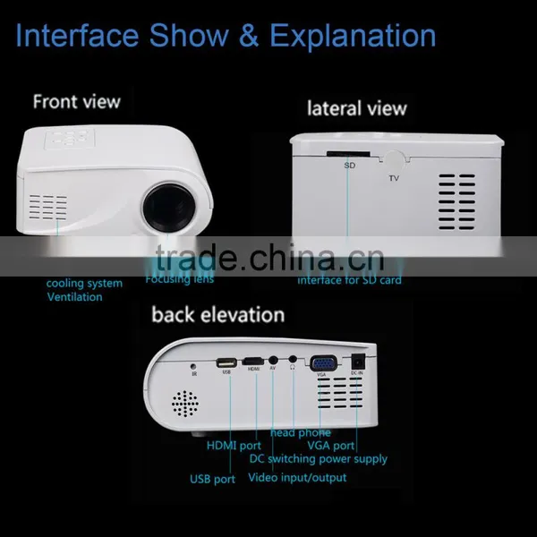 Cheap X6 Projector 80 Lumens 1080P Full HD LED Projector Contrast Ratio 500:1 Projection With HDMI VGA AV Port photo-2