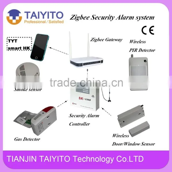 Wifi Gsm Gprs Wireless Digital Smart Home Alarm System Quality Choice