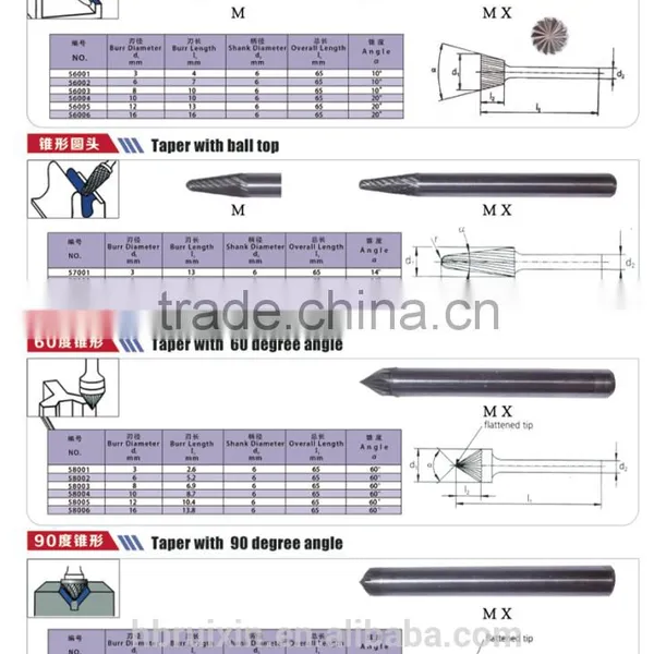 Drill,Various Bits,best Seller Solid Center Flute Wood Auger Drills,high Speed Steel photo-4