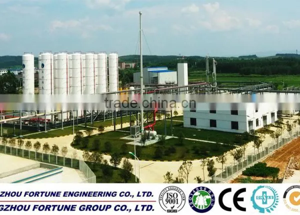 LNG Plant for Sale----High Efficiency Low Power Consumption photo-4