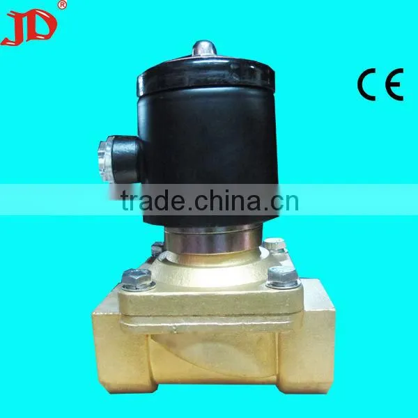 (copper Valve)brass Gas Stove Valve(brass Water Valve)