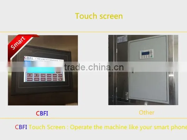 Tube Ice Making Machines for Ice Business photo-5