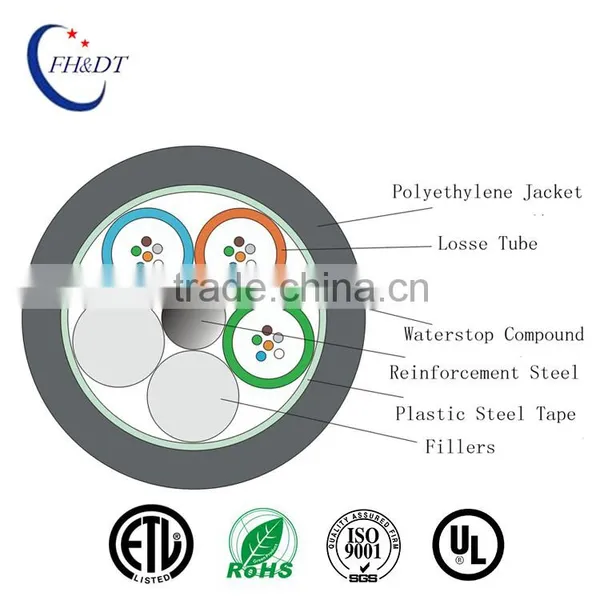 Made in China GYTS Non Self-supporting Aerial / Duct Steel Armoured Stranded Fiber Optical Cable Quality Choice