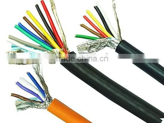 Control Cable in China photo-4